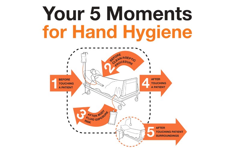 global handwashing day image